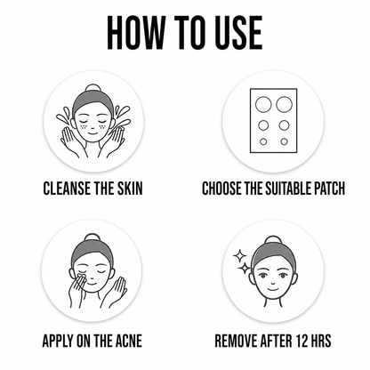 Renuva™ Invisible Acne Patches